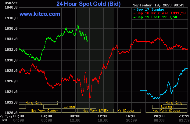 Gold - September 19, 2023