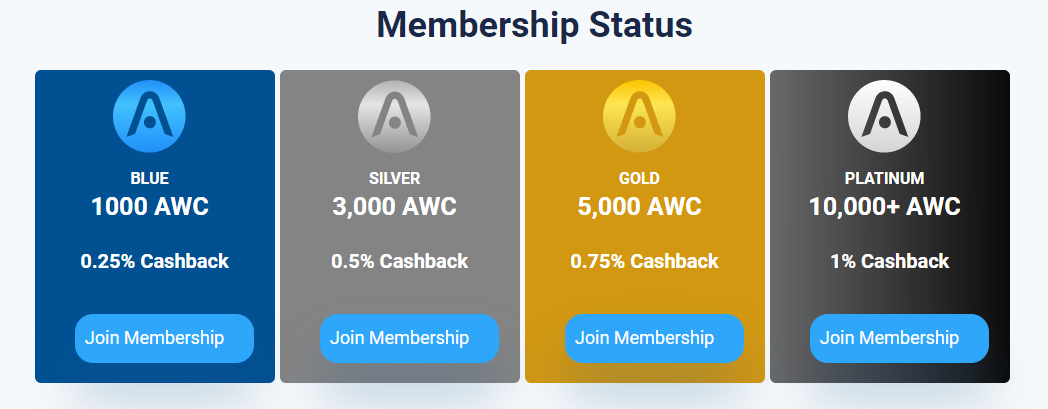 Atomic Wallet