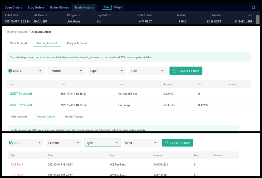 The Kucoin Fee Process