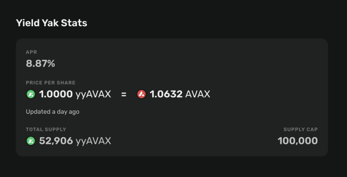 Screenshot of Yield Yak's $yyAVAX token price per share