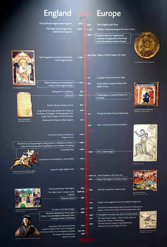 Ashmolean Museum of Art and Archaeology