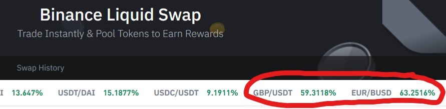 Binance Liquid Swap APYs