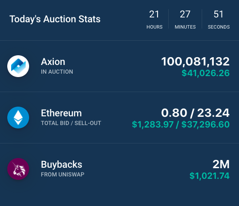 Axion crypto regular auction day 132