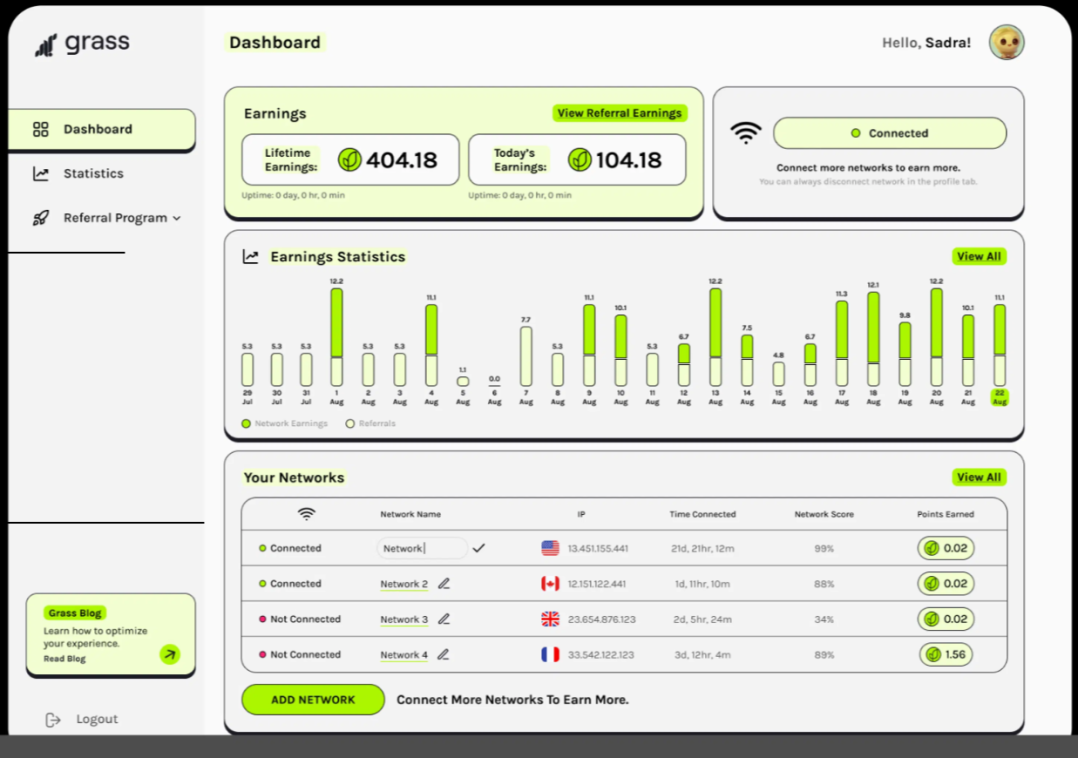 earnings dashboard