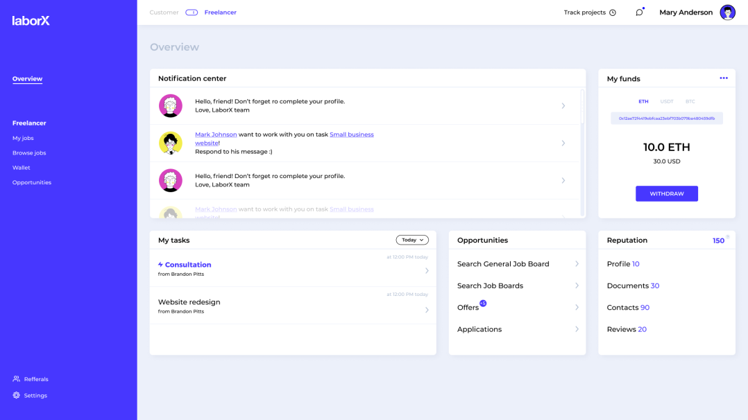 Complete profile screenshot with reputation module
