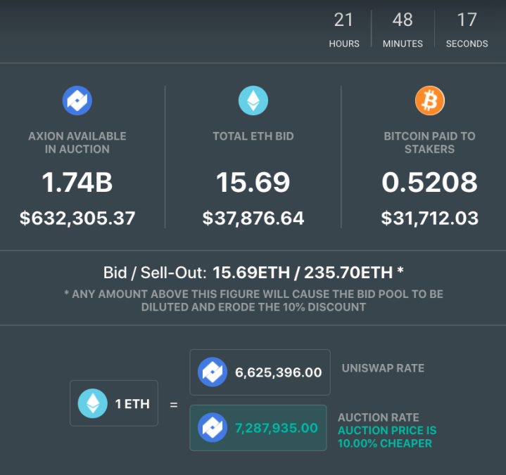Axion Crypto Venture Capital Auction 11 open
