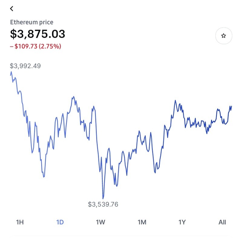 DAILY CRYPTO - PRICE ANALYSIS (MAY 14, 2021) | BITCOIN ...