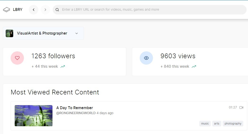 Creator Analytics (04-Jul-2020)