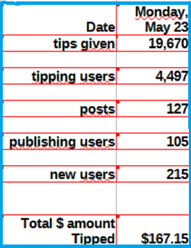 149926f1511c55d188e518c06bb162dce0958afb1f17b9ee5c0c9318fe1a3f98.png