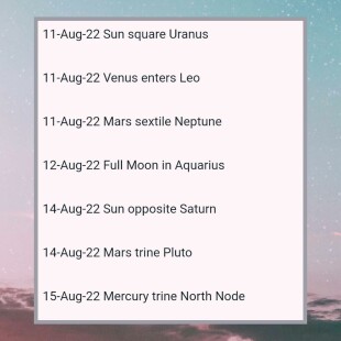 aug 11-15 2022