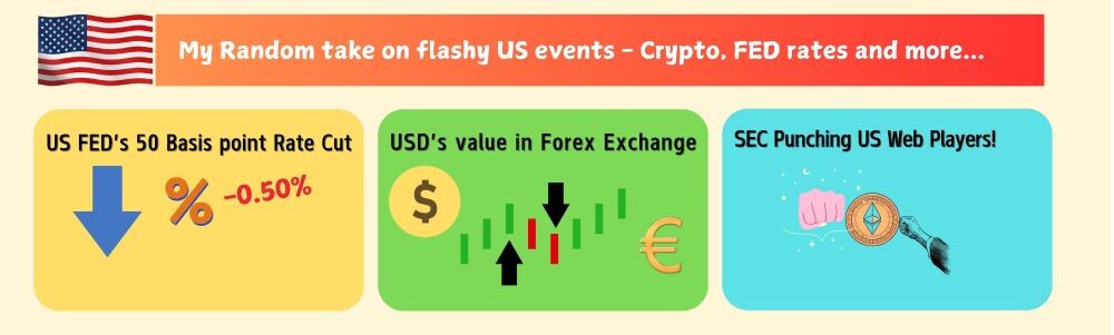 usd finance ratecuts