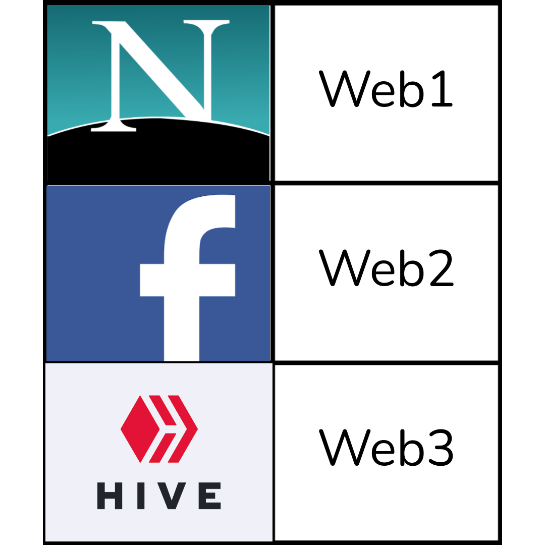 hive is web3