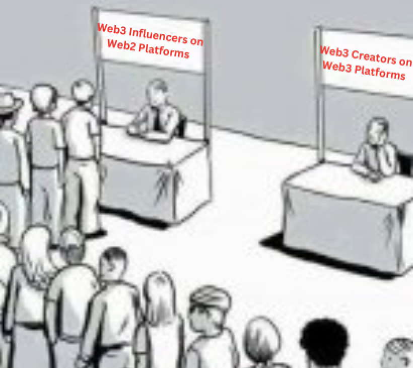 Web3 influencers