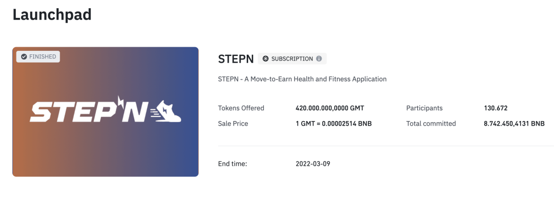 launch of STEPN $GMT on the Binance Launchpad in March 2022