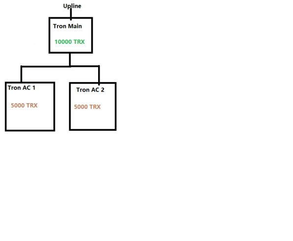 2fa7831253c4c2f3e11b5342e8ef3ecb57b212b35448342240527109bc505be1.png