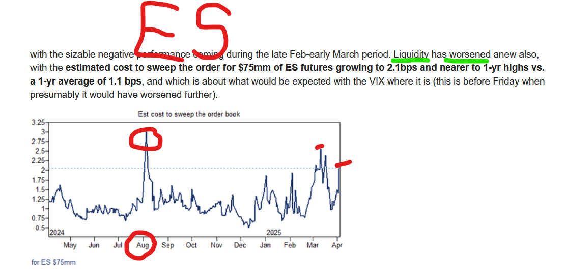 es liquidity