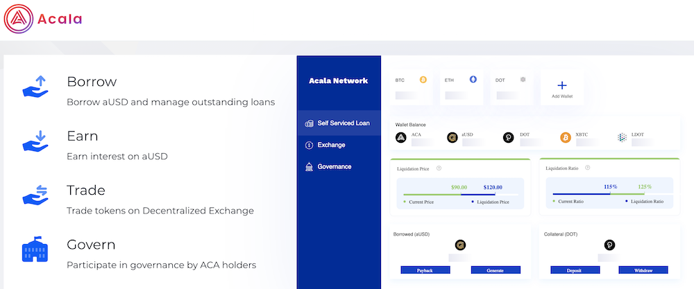 defi, blockchain, crypto, dapps, polkadot, acala