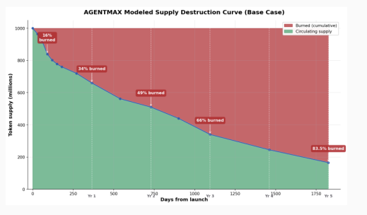 2d805aea1526b0217928e390f44307b0468f2b001681539cdf5e046f2e700a3e.png