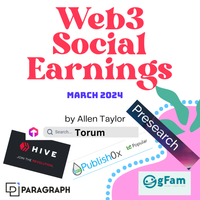 Web3 social media