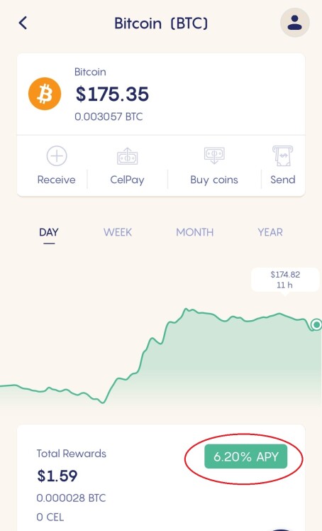 CelsiusRewards