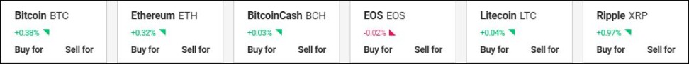 crypto available 1