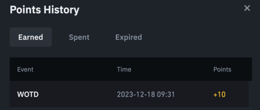 Example of points received last time