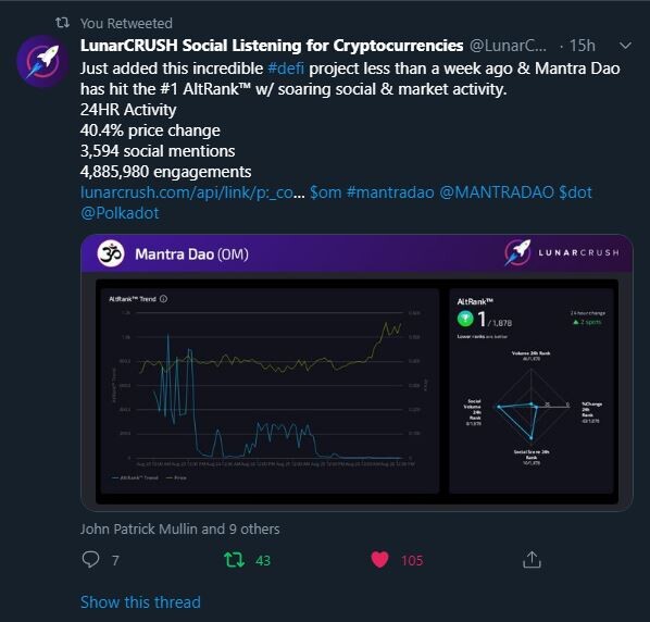 LunarCrushing it