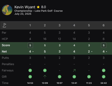 Holes 1-6