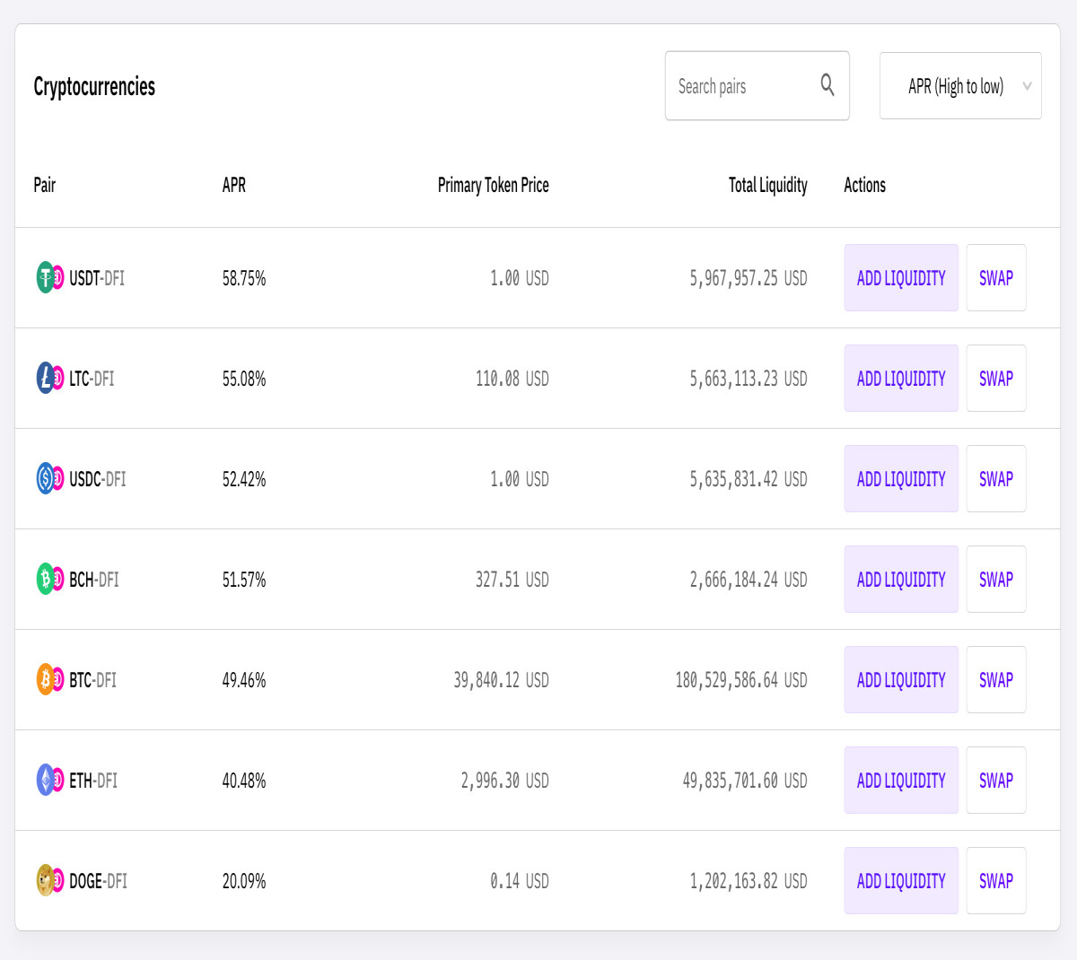 Cake DeFi - Liquidity Mining - Use Code ✨ 046056 ✨ Get $30-50 DFI 🎁
