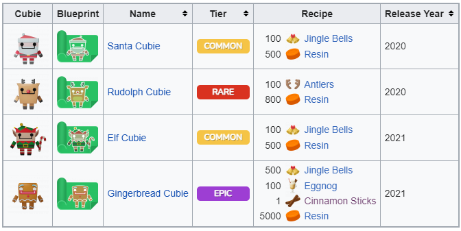 7daac9c2db1c290908f3a2769b029574d9dcd1136347d9170a2b26833f1a9d08.png