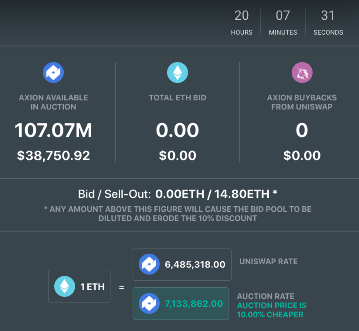 Axion crypto regular auction day 152