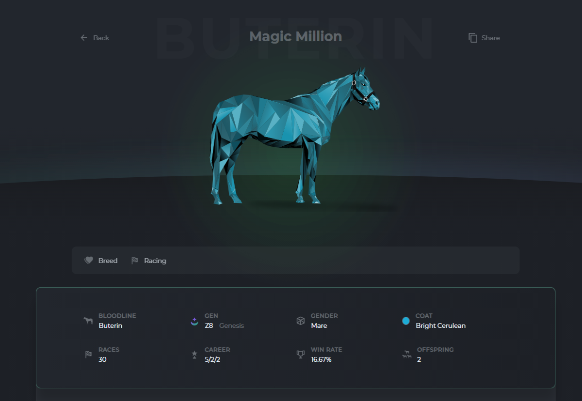 Magic Millions
