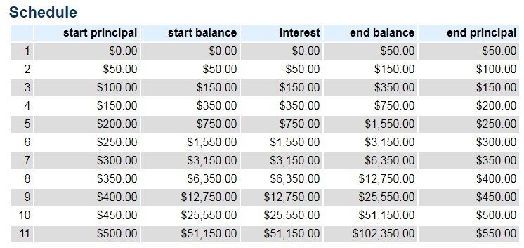savings_1