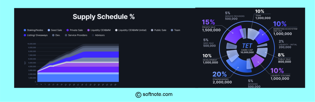from softnote.com