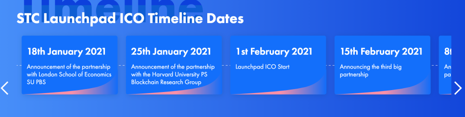 timeline stc