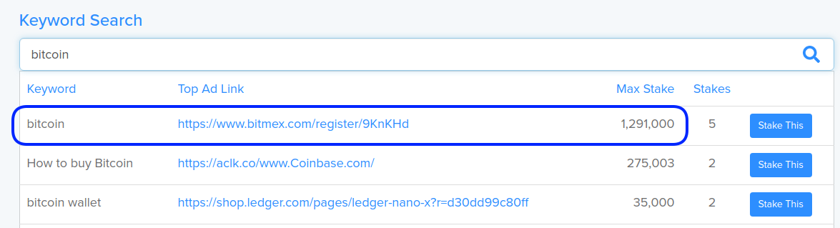 Presearch Keyword Search