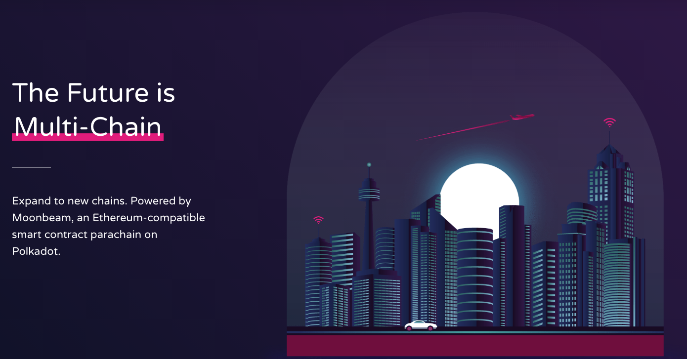 Moonbeam 😎 The Future of Crypto is MultiChain