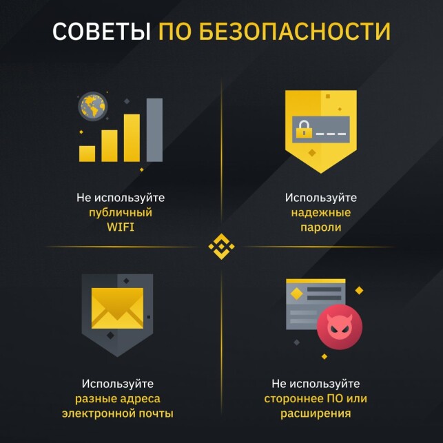 Binance security recommendations