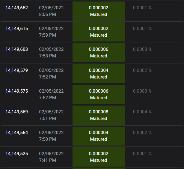 2miners rewards