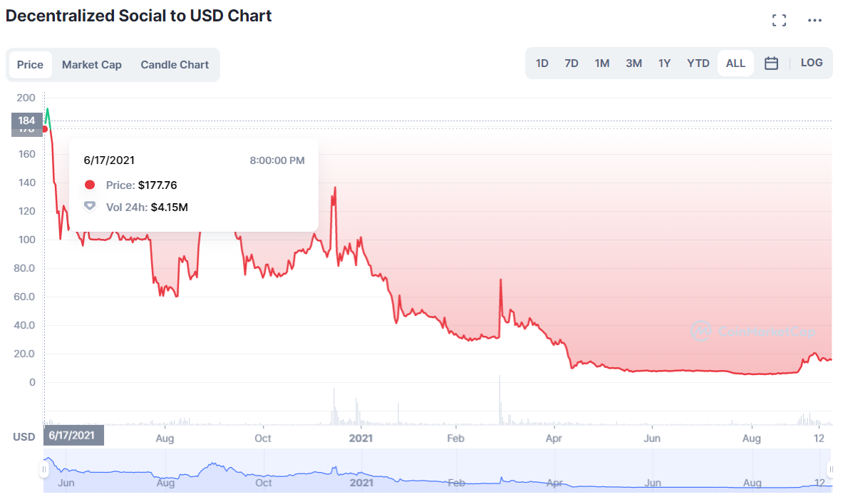 6fb8fedaa40b887018e3232b506b4beee95de5a18ae4df7ed93afcdd9db423c8.png