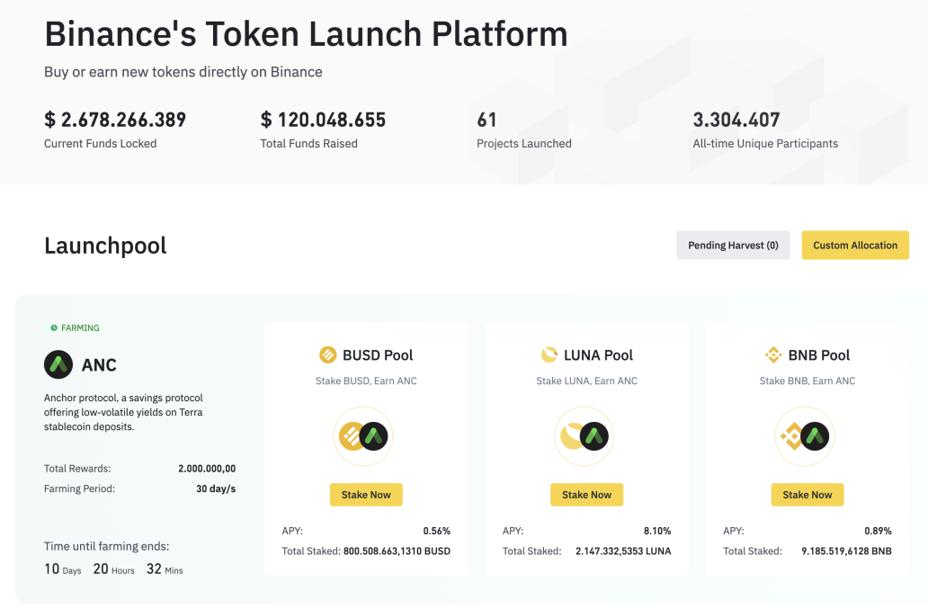 Binance Launchpool