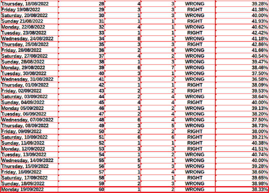 bf2c847c4f00d41fdda6a2d41e8098a9cba2a3f2ed82a06d4ad2dab848c31dce.png