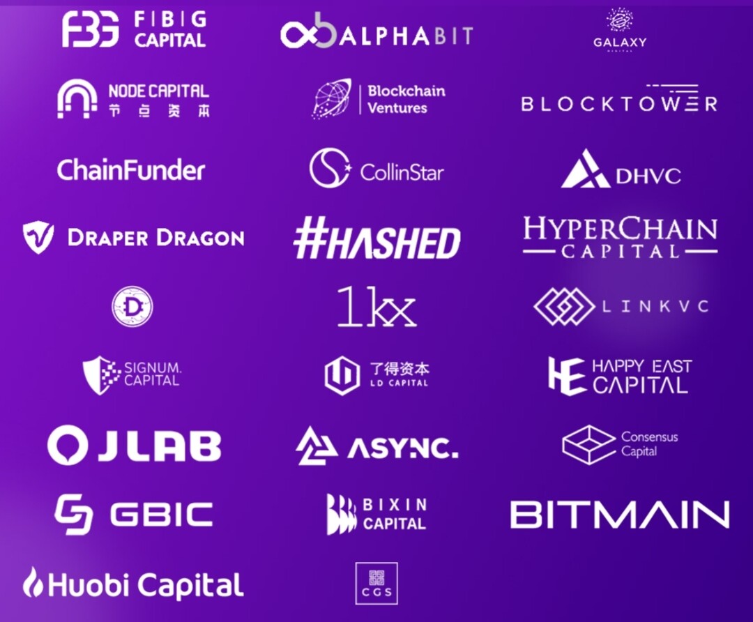 Aelf Investors