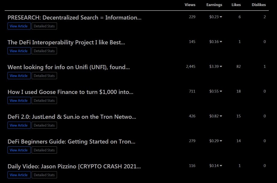 block to the future post index