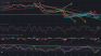 Bitcoin Price Stuck in Mini Ascending Channel