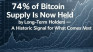 74% of Bitcoin Supply Is Now Held by Long-Term Holders — A Historic Signal for What Comes Next