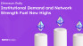 Ethereum Rally: Institutional Demand, ETF Inflows, and Network Strength Fuel New Highs