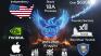 My Intel Review