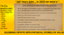 2035 BANKLESS PROSPERITY MANIFESTO: Includes your Health, Sound Cryptos, Metals and More