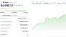 ETH Is Pumping; Here’s How to Turn Volatility Into Passive Yield